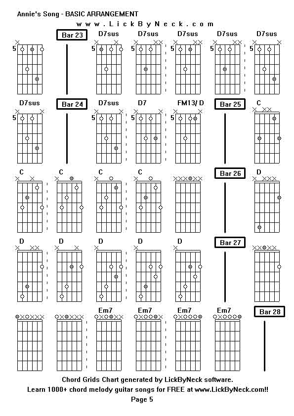 Chord Grids Chart of chord melody fingerstyle guitar song-Annie's Song - BASIC ARRANGEMENT,generated by LickByNeck software.